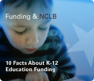 Funding and No Child Left Behind. 10 Facts About K-12 Education Funding.